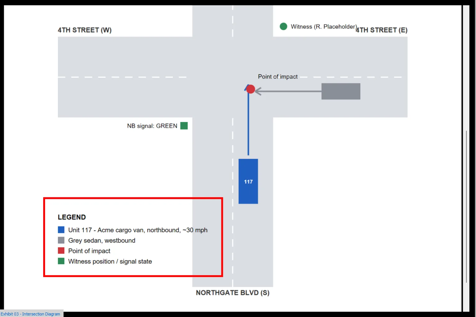 The same diagram and annotation on the courtroom display.
